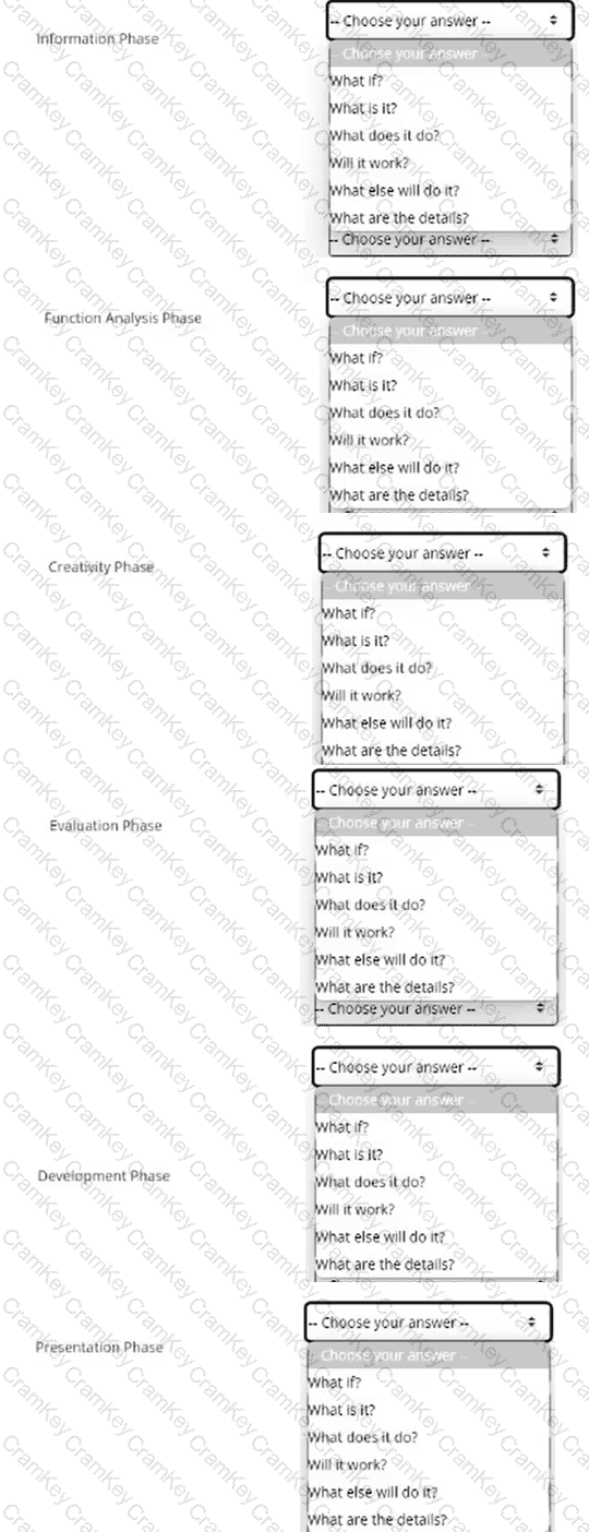 Questions 2